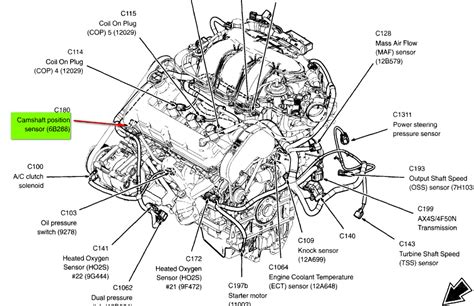 Engine wiring diagram for 7 ford ranger oil. 2005 taurus 12v engine check engine light is on and has a ...