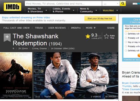 The Man Behind Imdb Cbs News