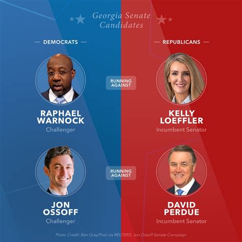 Hold of the american dream. Trump, Biden Campaign in Crucial Georgia On Eve of Senate Runoff Elections | Voice of America ...