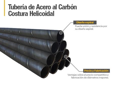 Tuberia de Acero al Carbón INSUMEX