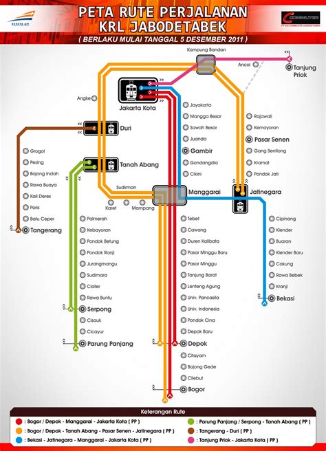 Life Of ComplexCity Perubahan Jadwal KRL Commuter Line Jabodetabek