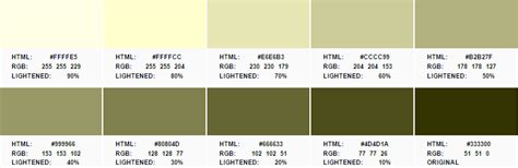 Css What Is The Html For Color Olive Green Accent 3 Lighter 60