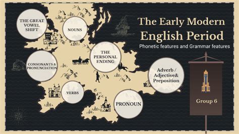 The Early Modern English Period By Sasikan Thongchii On Prezi