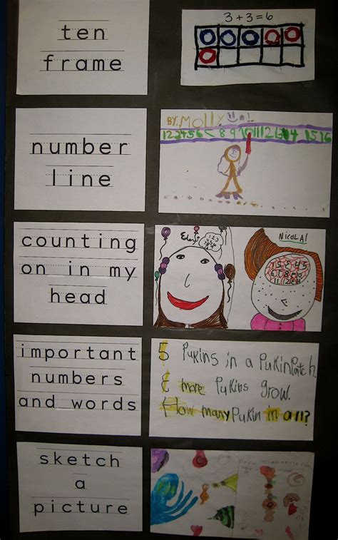 A friend sent me a pic of how she stored her anchor charts and i thought it. Math strategies anchor chart | math | Pinterest | Problem solving, Anchor charts and Charts