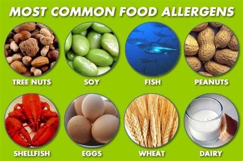 Please Read Food Allergies Most Common Food Allergies Signs Of Food