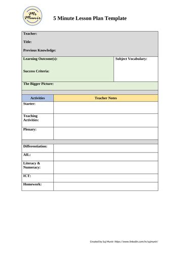 5 Minute Lesson Plan Template Teaching Resources