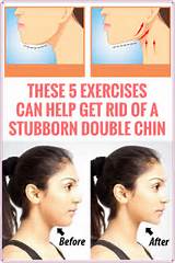 Images of Double Chin Exercises
