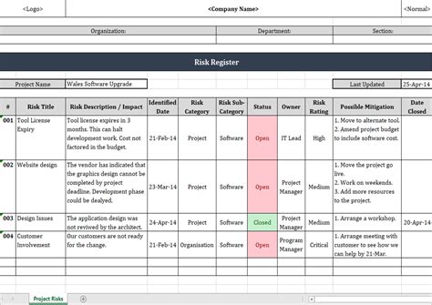 Risk Register Excel Template Itsm Docs Itsm Documents And Templates