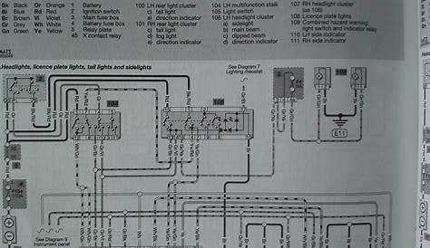 audi a3 wiring diagram