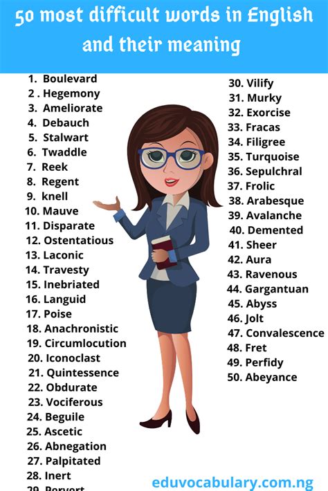 50 Most Difficult Words In English Language And Their Meaning