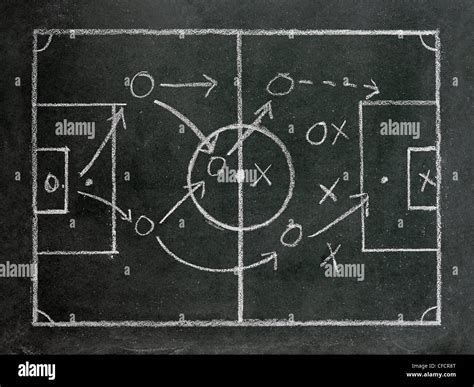 Football Tactics Drawn On A Chalkboard Stock Photo Alamy