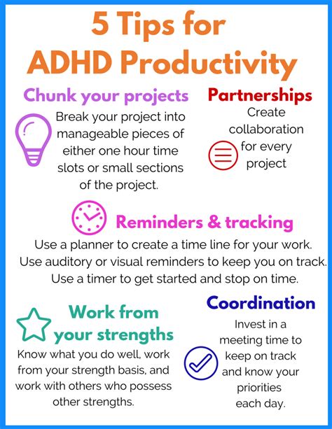 5 Tips For Adhd Productivity Ellens Blog Professional Organizing