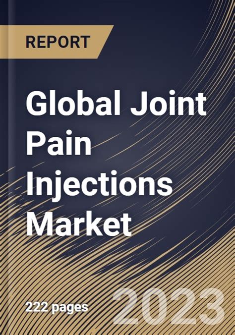 Global Joint Pain Injections Market Size Share And Industry Trends