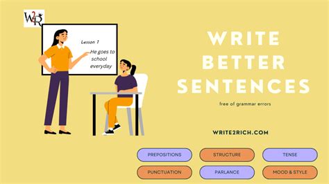 16 Unmissable Tips To Write Better And Correct English Sentences