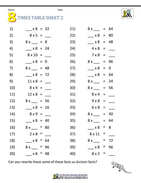 Multiplication Printable Worksheets Times Table Th Grade Math 11590 Hot Sex Picture