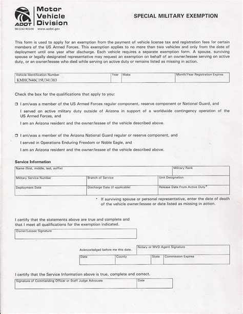 Discounts & Deals 4 Military: Car Registration and Title Fees and