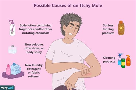 What Could Cause An Itchy Mole