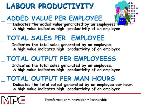 With this in mind, the first column of. PPT - Wage Transformation Through Productivity-Linked Wage ...