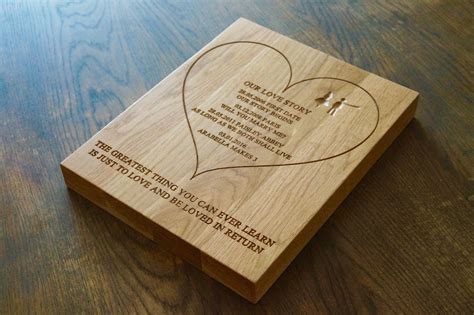 Get the best deal for wooden decorative wall plaques from the largest online selection at ebay.com. Engraved Wooden Wall Plaques | MakeMeSomethingSpecial.com
