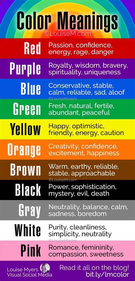 14 Color Meanings The Secret Power To Influence People Fast Louisem