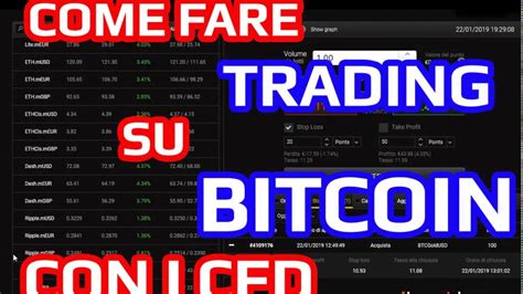 This was evident in the last year. Come fare Trading Bitcoin con CFD - YouTube