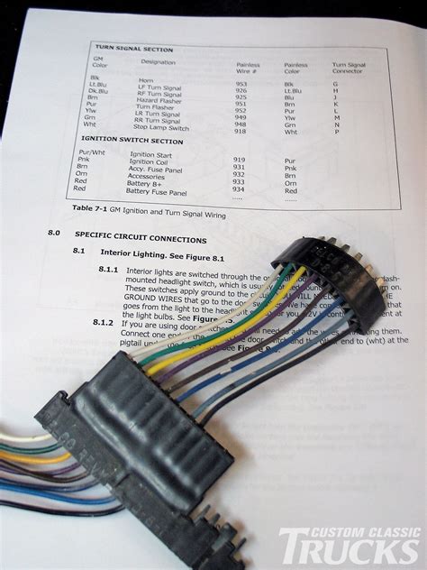 Painles Wiring Diagram 1970 C10 - Wiring Diagram
