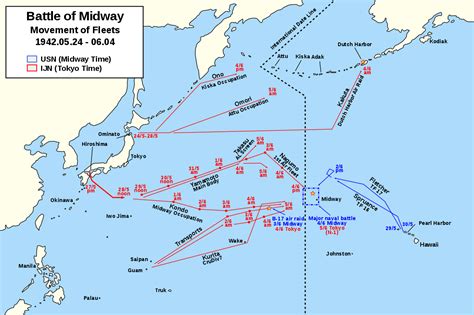 Midway Duelo Decisivo En El Pacífico