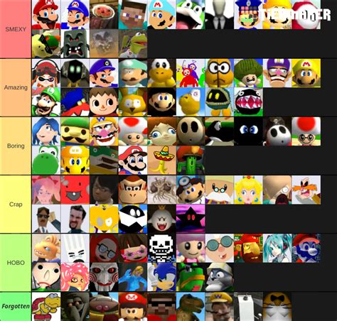 Smg4 Character Tier List