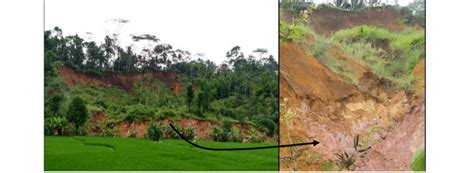 An Example Of Rotational Landslide At The Bompon Sub Watershed And The