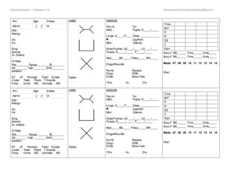 Free Customizable, Editable Nurse Brain Sheets | Nurse brain, Nurse