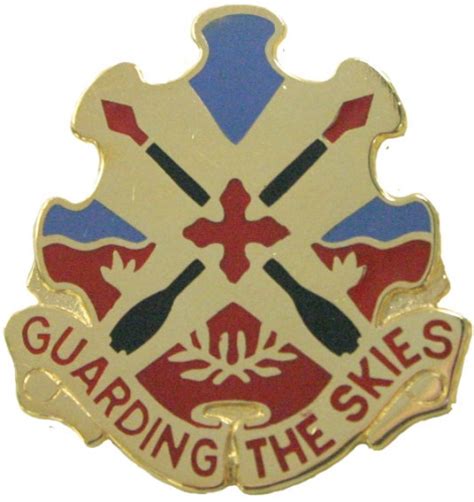 69 Ada Bde Guarding The Skies Northern Safari Army Navy