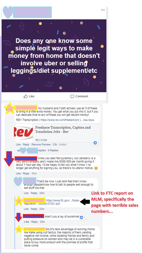Like swagbucks, earnhoney also gives you money for watching videos, playing games, shopping online, and taking surveys. How To Make Extra Money From Home Reddit - Retake Again