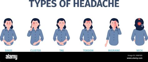Headache Types Infographics Migraine Symptoms Woman With Pain In Head