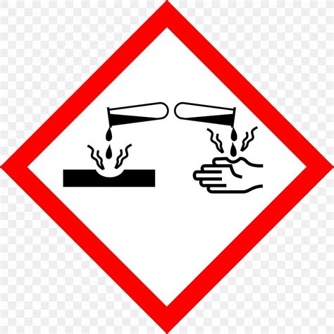 Global Harmonized System Corrosion Hazard Pictogram Ghs Pictogram