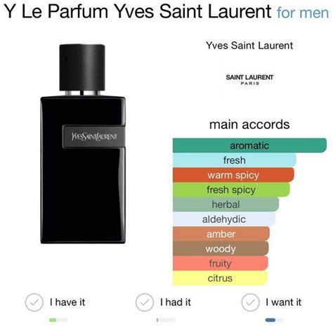 Ysl Perfume Men S Fashion Accessories Others On Carousell