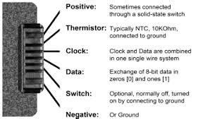 The desktop pc diagram comprises electrical wiring diagrams, control circuit diagrams, pneumatics, and hydraulics. Hp Battery Pinout Diagram - Wiring Diagrams Scematic | Laptop battery, Laptop toshiba, Laptop ...