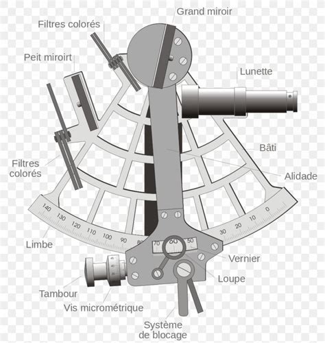 sextant navigational instrument astronomical object celestial navigation octant png 970x1024px