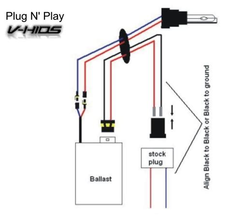 Wiring iclass se multiclass se this xenon hid wiring diagram is specifically bonded (that is pasted) about the surface of your structure. DIY: Changing G37 Fog Lights to 6K HID Xenon - MyG37