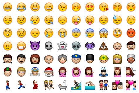 A Brief History Of The Emoji Laptrinhx