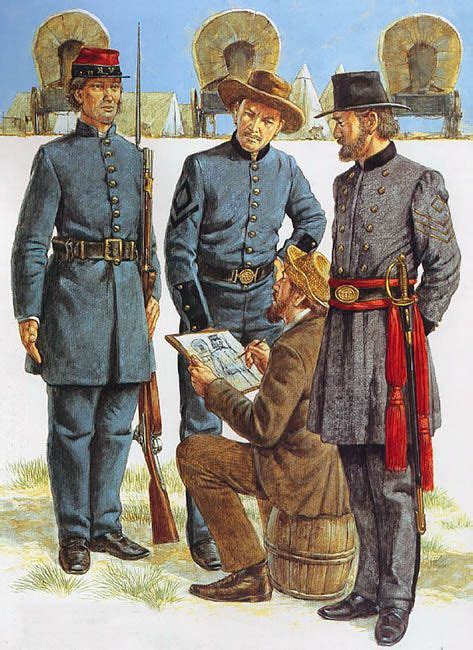Confederate Militia Uniforms