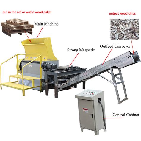 Industrial High Efficiency Single Shaft Pallet Crusher Waste Wood