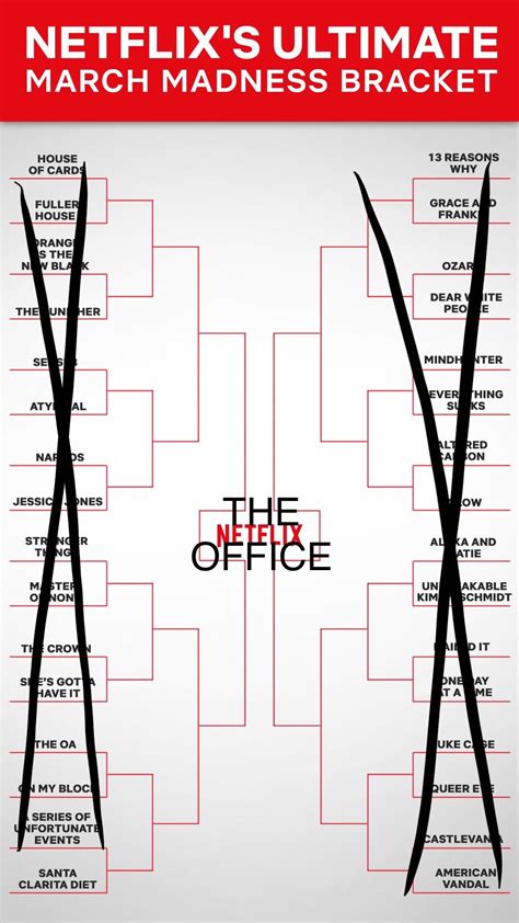 No nothing else matters, yeah. Nothing else matters : DunderMifflin