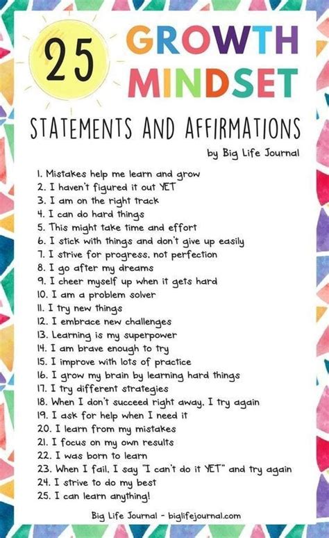 Positive Affirmations For Kids Smile Enchanted Little World