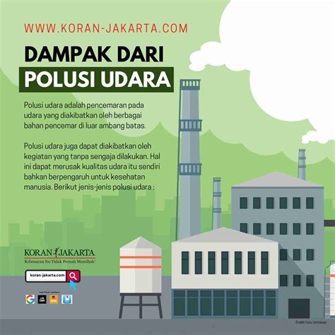 Dampak Dari Polusi Udara Infografis Koran Jakarta