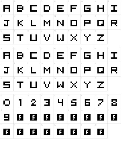 Pixel Font Creator Bapfrance