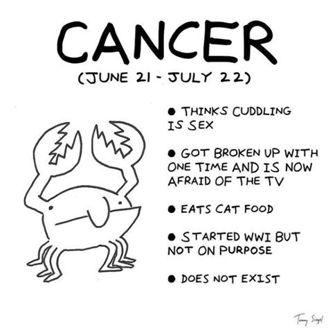 Things You Probably Didnt Know About The Horoscope Signs Cancer