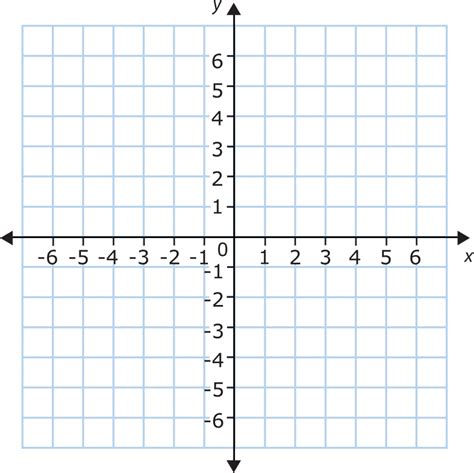 Graph Clipart Report Coordinate Plane Png Download Full Size