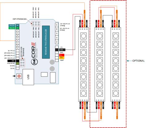 Connecting an led strip parallel or in series is basically no difficult task. Wiring WS2812 8-Bit RGB LED Strip with Arduino | 14core.com