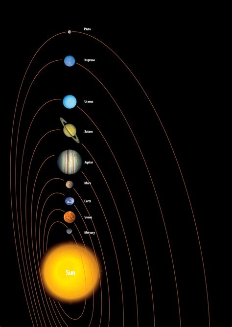 Wallpaper Id 1541100 Infographics Solar Planets 2k Solar System