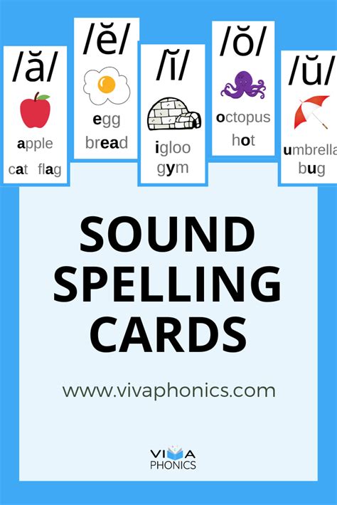 Sound Wall Cards Word Wall In 2020 Phonics Instruction Math